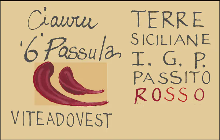 Ciauru J Passula - Master
