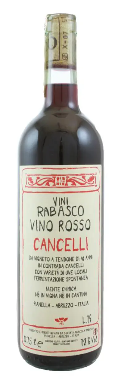 Cancelli Rosso - Master
