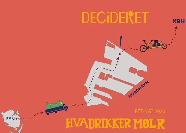 Hva Drikker Mølr - Master