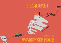 Hva Drikker Mølr - Master